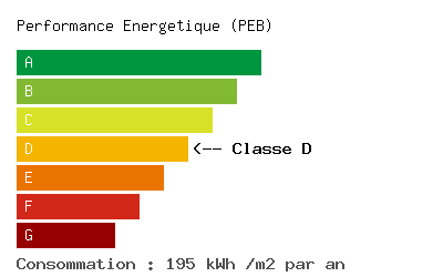 PEB